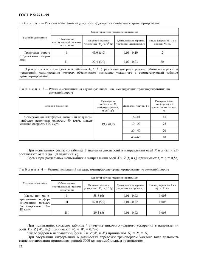 ГОСТ Р 51271-99 Изделия пиротехнические. Методы сертификационных испытаний (фото 35 из 49)