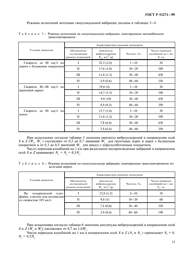 ГОСТ Р 51271-99 Изделия пиротехнические. Методы сертификационных испытаний (фото 36 из 49)