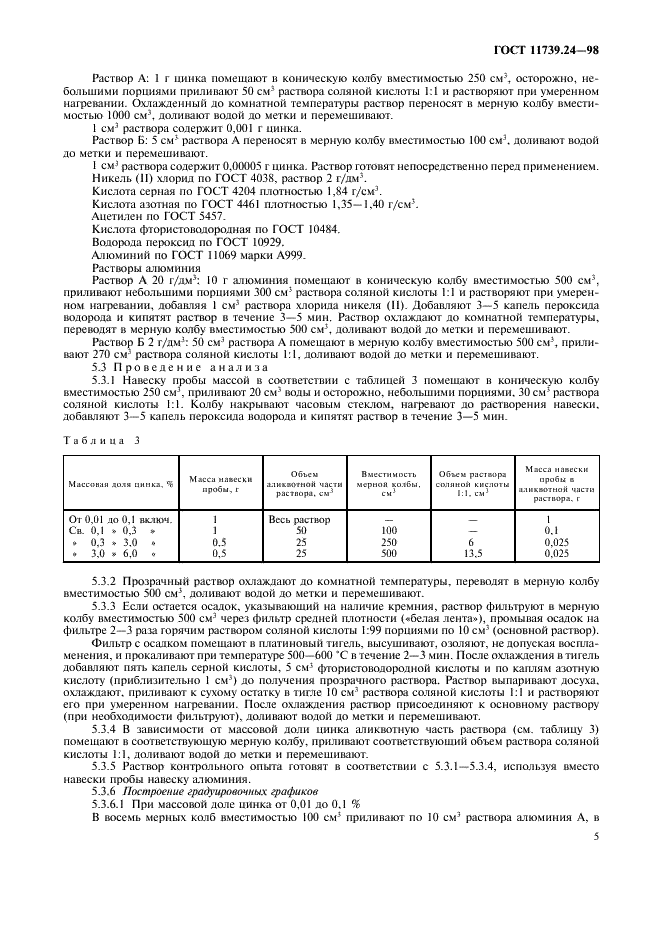 ГОСТ 11739.24-98 Сплавы алюминиевые литейные и деформируемые. Методы определения цинка (фото 8 из 11)