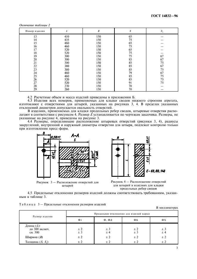 ГОСТ 14832-96 Изделия огнеупорные форстеритовые и форстеритохромитовые. Технические условия (фото 6 из 11)