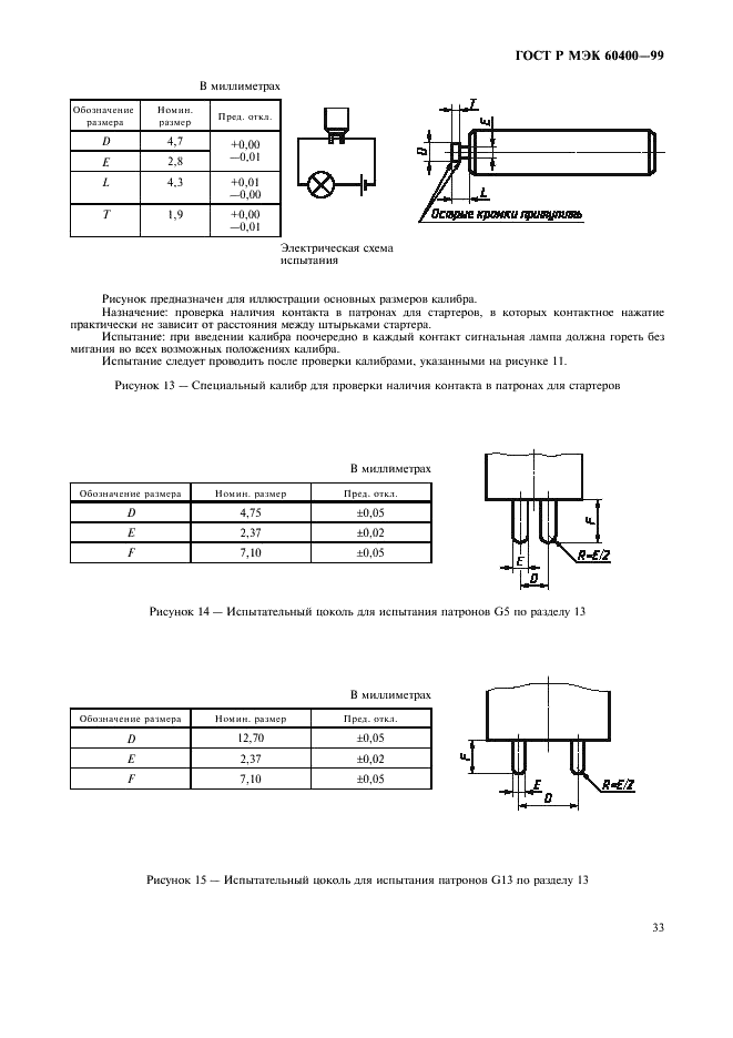 ГОСТ Р МЭК 60400-99 Патроны для трубчатых люминесцентных ламп и стартеров (фото 36 из 58)