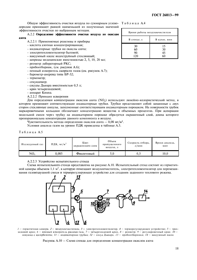 ГОСТ 26813-99 Воздухоочистители для кухонь электрические бытовые. Общие технические условия (фото 21 из 28)