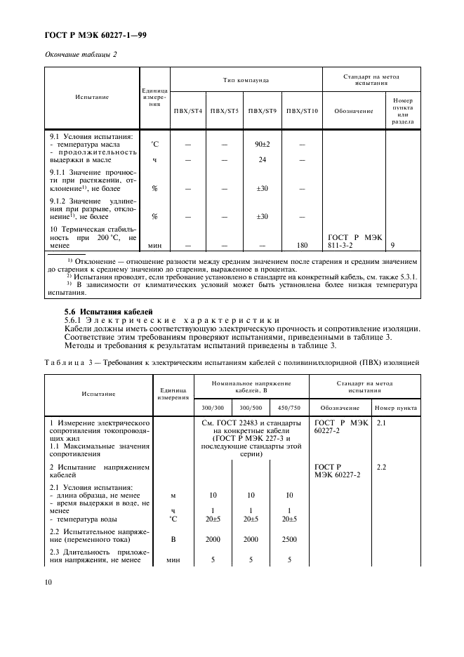 ГОСТ Р МЭК 60227-1-99 Кабель с поливинилхлоридной изоляцией на номинальное напряжение до 450/750 В включительно. Общие требования (фото 12 из 16)