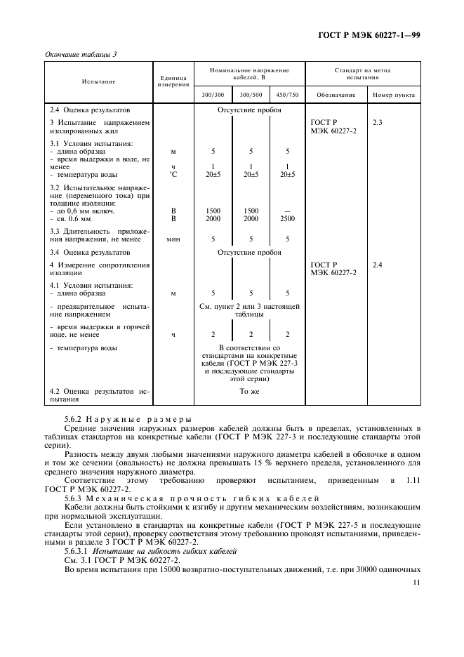 ГОСТ Р МЭК 60227-1-99 Кабель с поливинилхлоридной изоляцией на номинальное напряжение до 450/750 В включительно. Общие требования (фото 13 из 16)