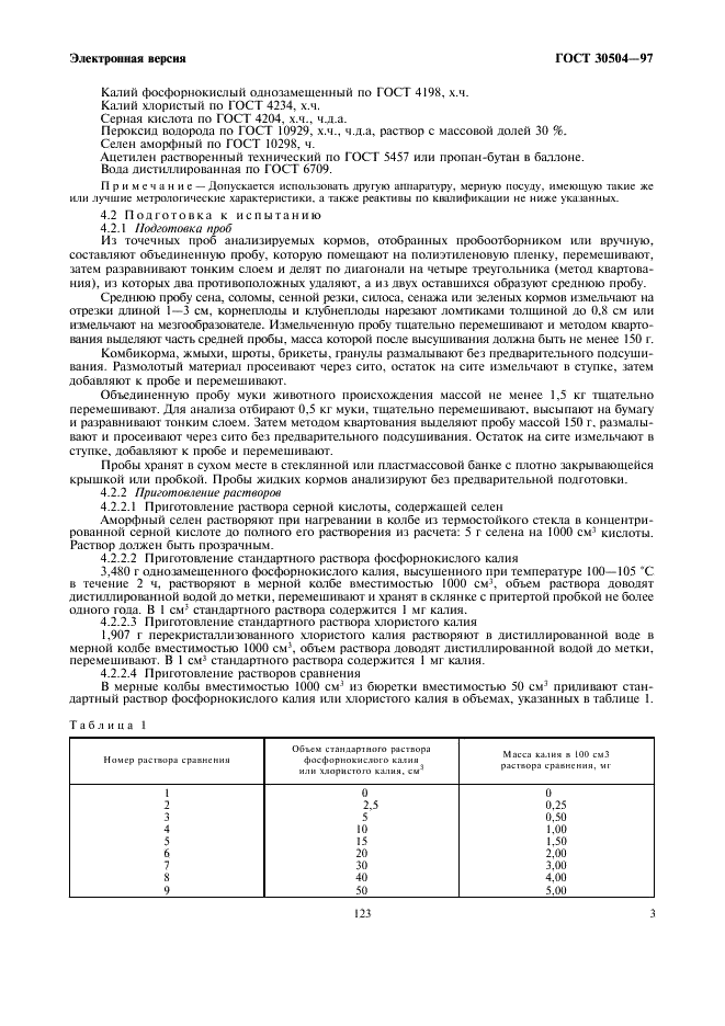 ГОСТ 30504-97 Корма, комбикорма, комбикормовое сырье. Пламенно-фотометрический метод определения содержания калия (фото 5 из 10)