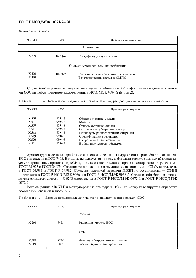 ГОСТ Р ИСО/МЭК 10021-2-98 Информационная технология. Передача текста. Системы обмена текстами, ориентированные на сообщения (MOTIS). Часть 2. Общая архитектура (фото 7 из 74)
