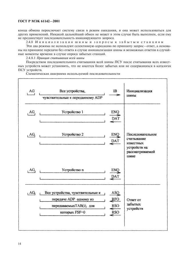 ГОСТ Р МЭК 61142-2001 Обмен данными при считывании показаний счетчиков, тарификации и управлении нагрузкой. Обмен данными по локальной шине (фото 17 из 118)