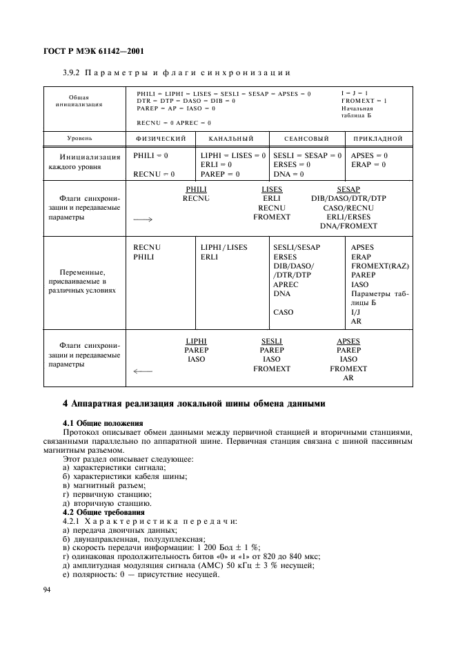 ГОСТ Р МЭК 61142-2001 Обмен данными при считывании показаний счетчиков, тарификации и управлении нагрузкой. Обмен данными по локальной шине (фото 97 из 118)