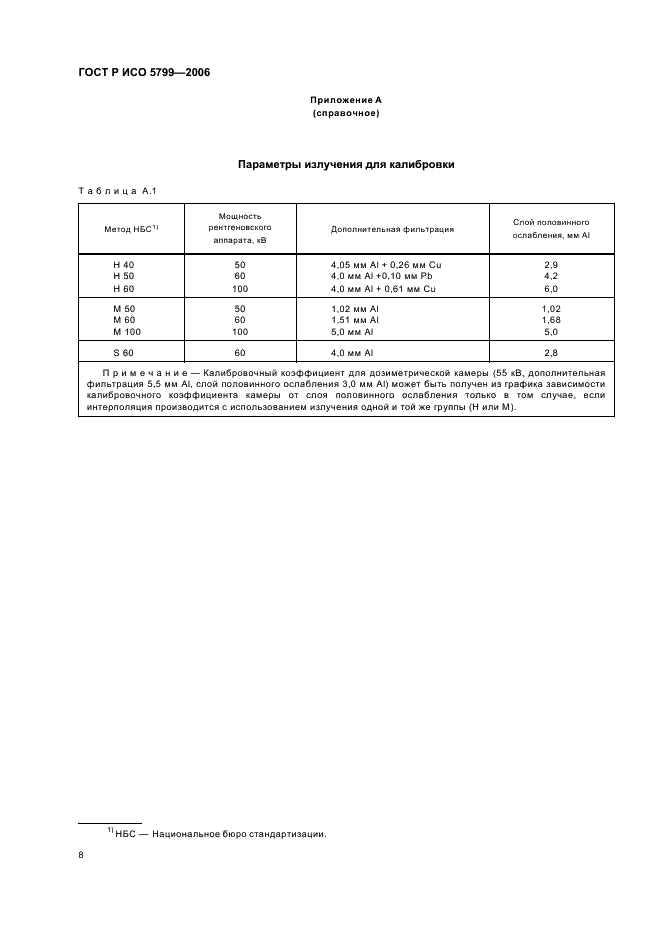 ГОСТ Р ИСО 5799-2006 Безэкранные медицинские и дентальные рентгенографические системы пленка/процесс обработки. Определение чувствительности по ИСО и среднего градиента по ИСО (фото 11 из 15)