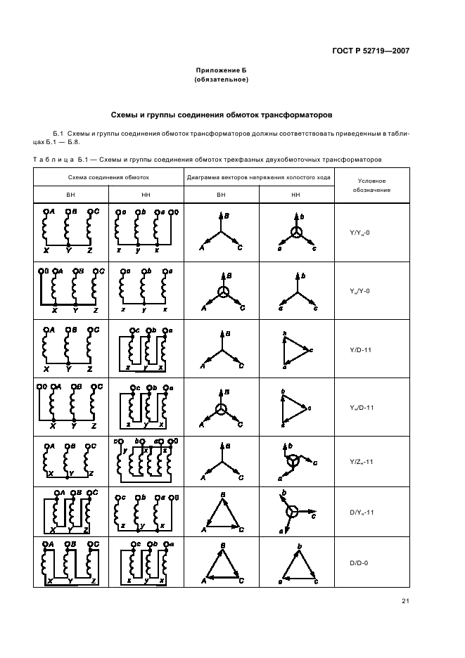 ГОСТ Р 52719-2007 Трансформаторы силовые. Общие технические условия (фото 24 из 45)