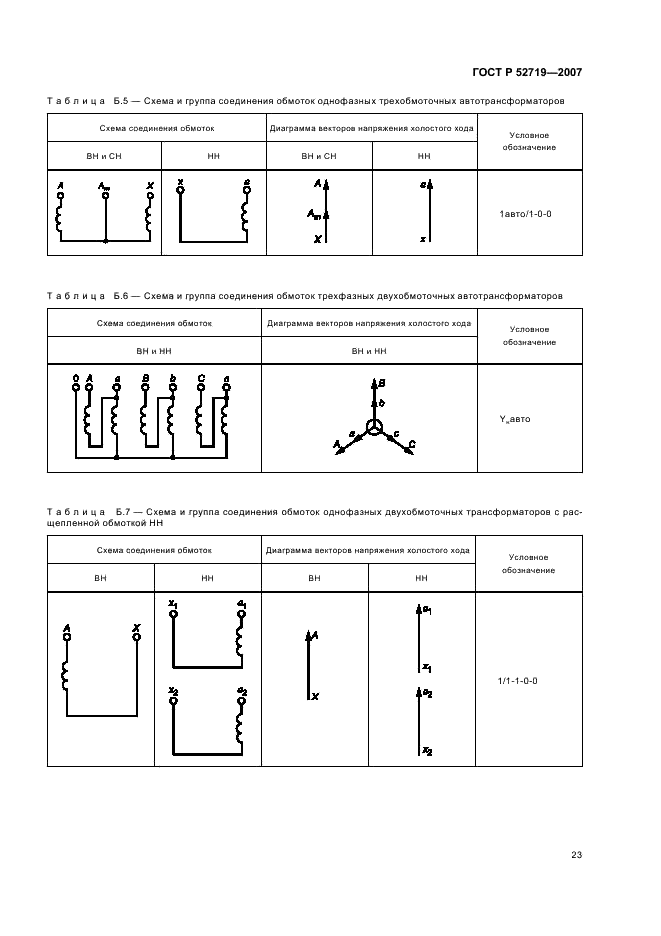 ГОСТ Р 52719-2007 Трансформаторы силовые. Общие технические условия (фото 26 из 45)