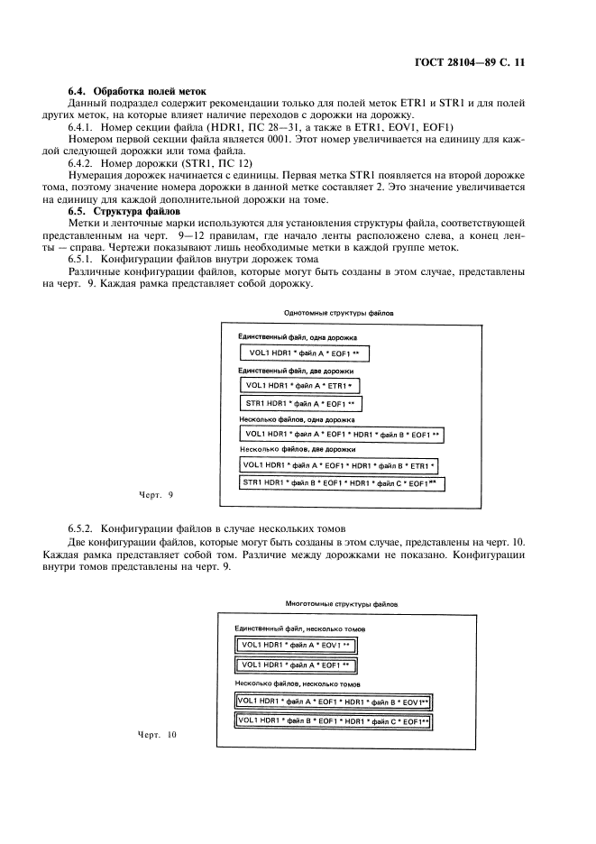 ГОСТ 28104-89 Системы обработки информации. Ленты магнитные шириной 3,81 мм с записью. Структура и разметка файлов (фото 12 из 15)
