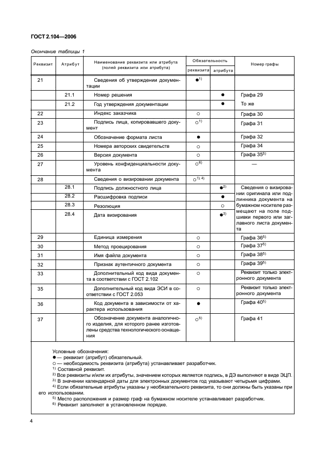 ГОСТ 2.104-2006 Единая система конструкторской документации. Основные надписи (фото 6 из 16)
