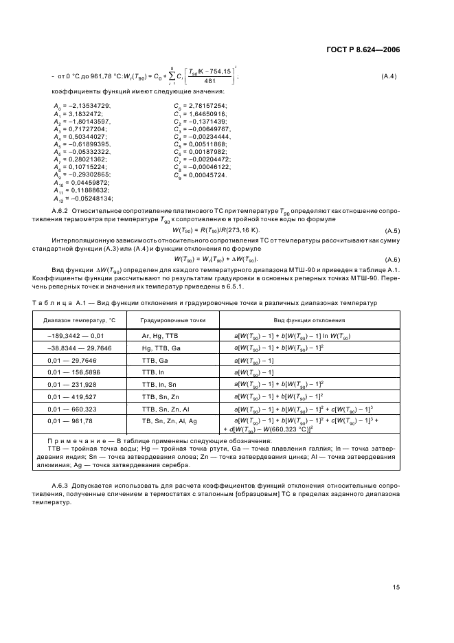 ГОСТ Р 8.624-2006 Государственная система обеспечения единства измерений. Термометры сопротивления из платины, меди и никеля. Методика поверки (фото 18 из 27)