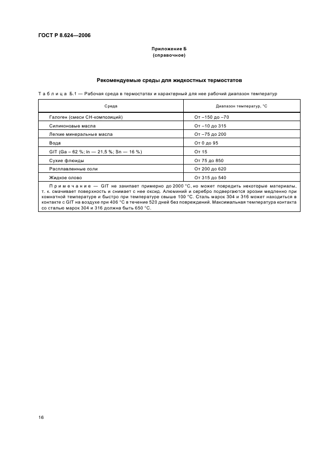 ГОСТ Р 8.624-2006 Государственная система обеспечения единства измерений. Термометры сопротивления из платины, меди и никеля. Методика поверки (фото 19 из 27)