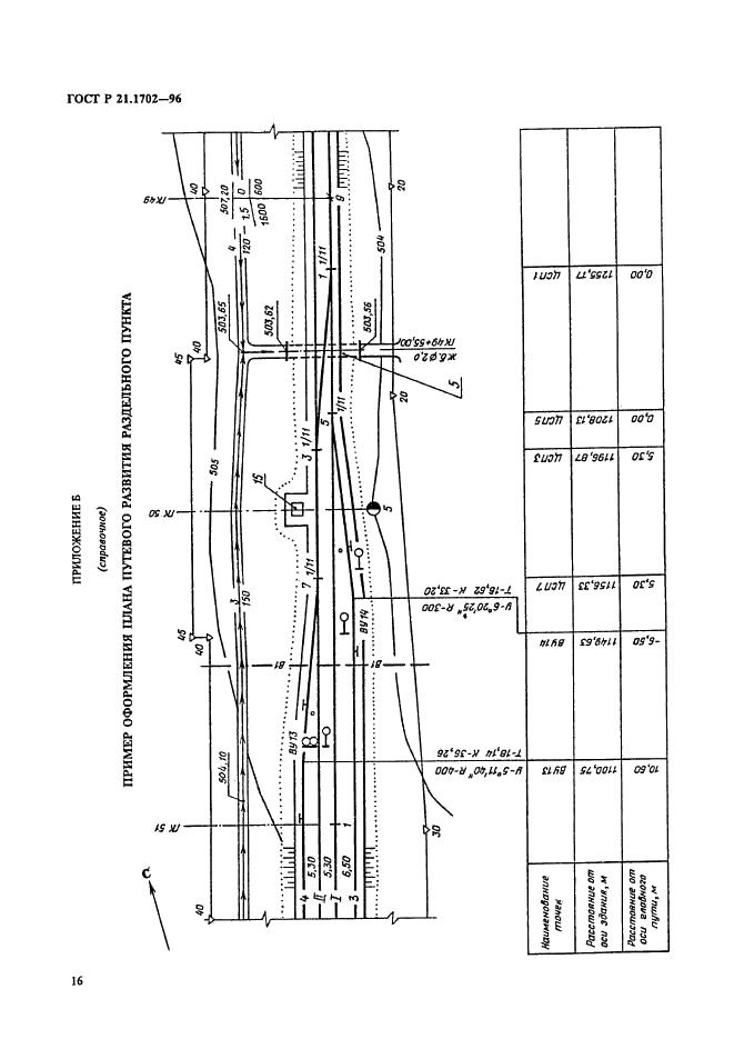 ГОСТ Р 21.1702-96 Система проектной документации для строительства. Правила выполнения рабочей документации железнодорожных путей (фото 19 из 30)