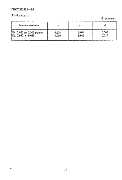 ГОСТ 30240.9-95 Концентрат баритовый. Метод определения фтора (фото 7 из 9)
