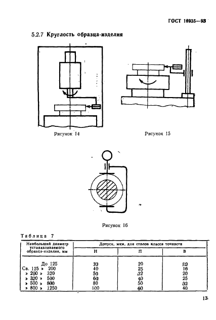 ГОСТ 16935-93 Столы поворотные круглые с ручным и механизированным приводами. Общие технические условия (фото 16 из 19)