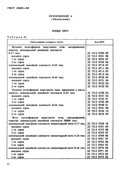 ГОСТ 10435-94 Волокно и жгут полиэфирные шерстяного типа. Технические условия (фото 14 из 16)