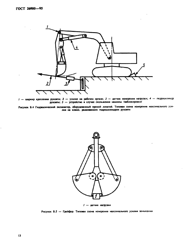 ГОСТ 26980-95 Экскаваторы одноковшовые. Общие технические условия (фото 16 из 20)