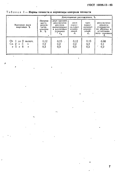 ГОСТ 16698.13-93 Марганец металлический и марганец азотированный. Метод определения азота (фото 10 из 11)