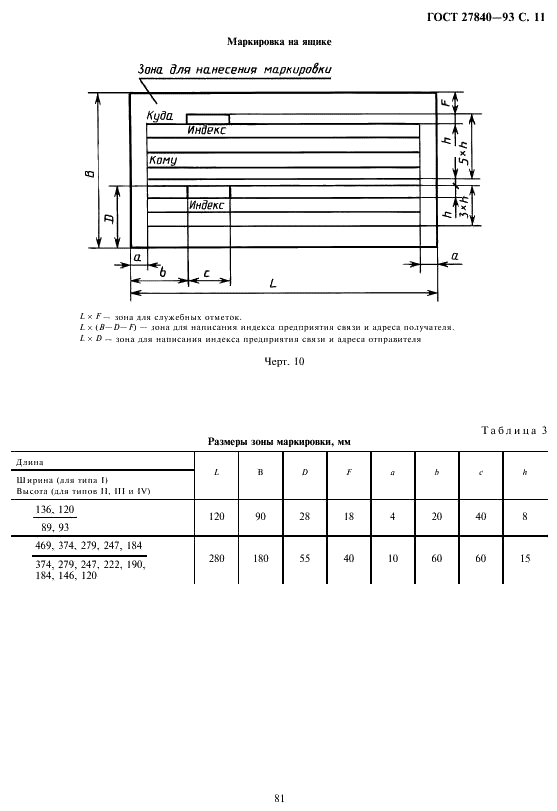 ГОСТ 27840-93 Тара для посылок и бандеролей. Общие технические условия (фото 13 из 16)