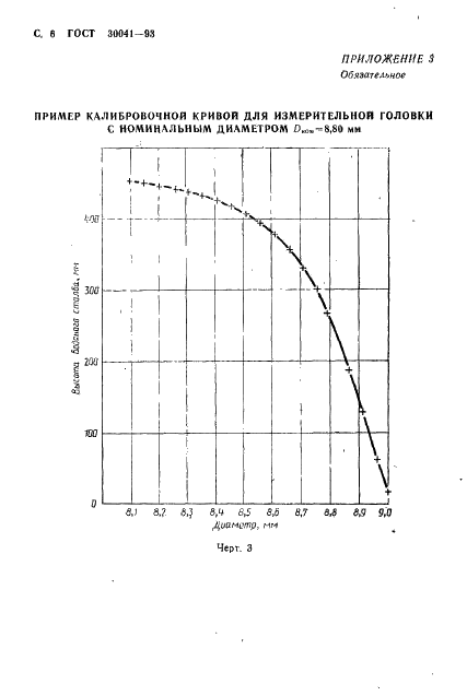 ГОСТ 30041-93 Сигареты и фильтры. Определение номинального диаметра. Пневматический метод (фото 8 из 10)