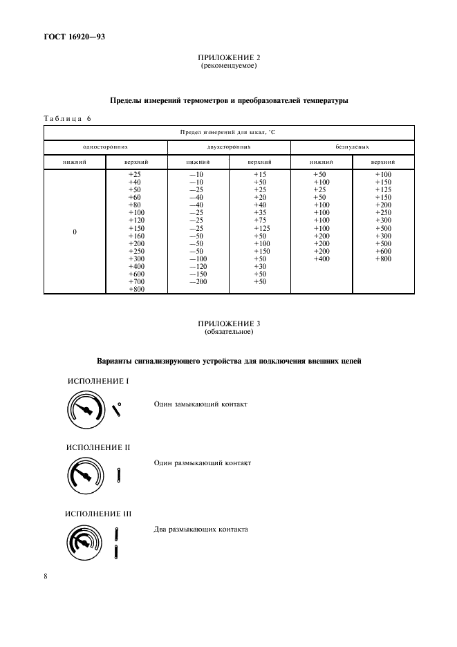 ГОСТ 16920-93 Термометры и преобразователи температуры манометрические. Общие технические требования и методы испытаний (фото 10 из 12)