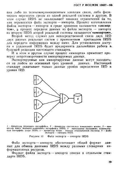 ГОСТ Р ИСО/МЭК 10027-93 Информационная технология. Структура системы словаря информационных ресурсов (IRDS) (фото 32 из 35)