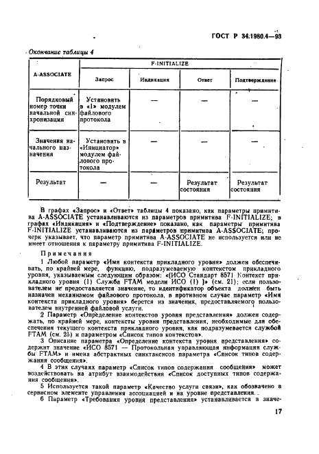 ГОСТ Р 34.1980.4-93 Информационная технология. Взаимосвязь открытых систем. Передача, доступ и управление файлом. Часть 4. Спецификация файловых протоколов (фото 22 из 179)
