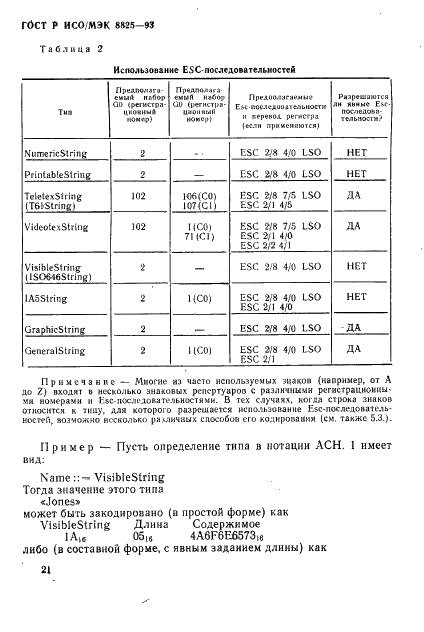 ГОСТ Р ИСО/МЭК 8825-93 Информационная технология. Взаимосвязь открытых систем. Спецификация базовых правил кодирования для абстрактно-синтаксической нотации версии один (АСН. 1) (фото 24 из 32)
