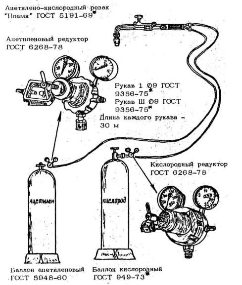 Резак какие баллоны. Схема подключения пропанового резака. Схема подключения пропанового резака к баллонам. Схема подключения для резки металла. Схема подключения газового баллона.