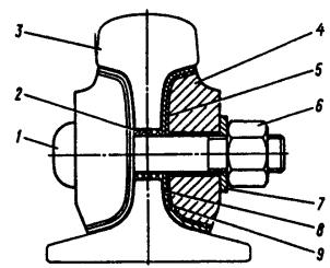 Закрепляются ли плети выгруженные внутри рельсовой колеи в прямом участке пути каскор